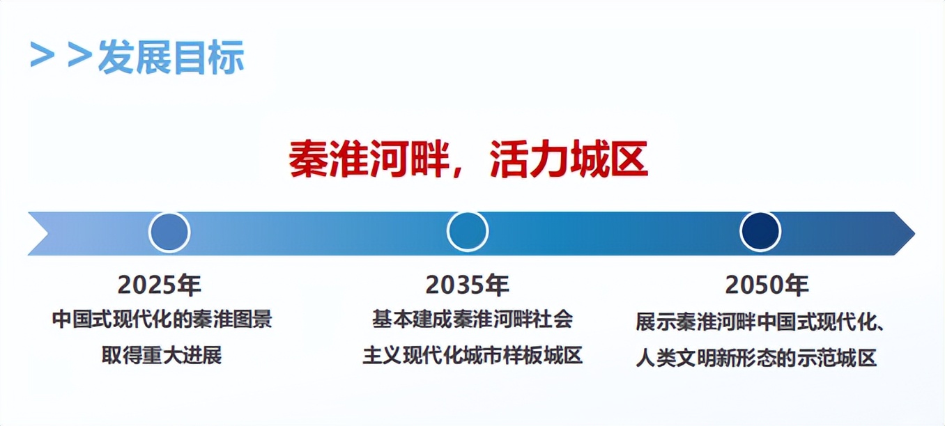 南京江宁正方新城有地铁规划吗,南京万科翡翠滨江规划的地铁线路