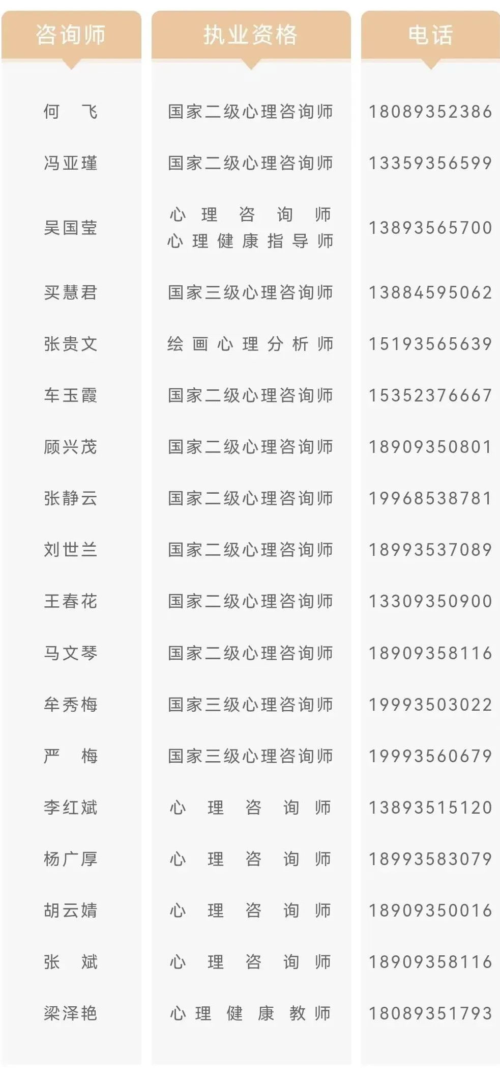 武威市成立线上心理志愿服务队