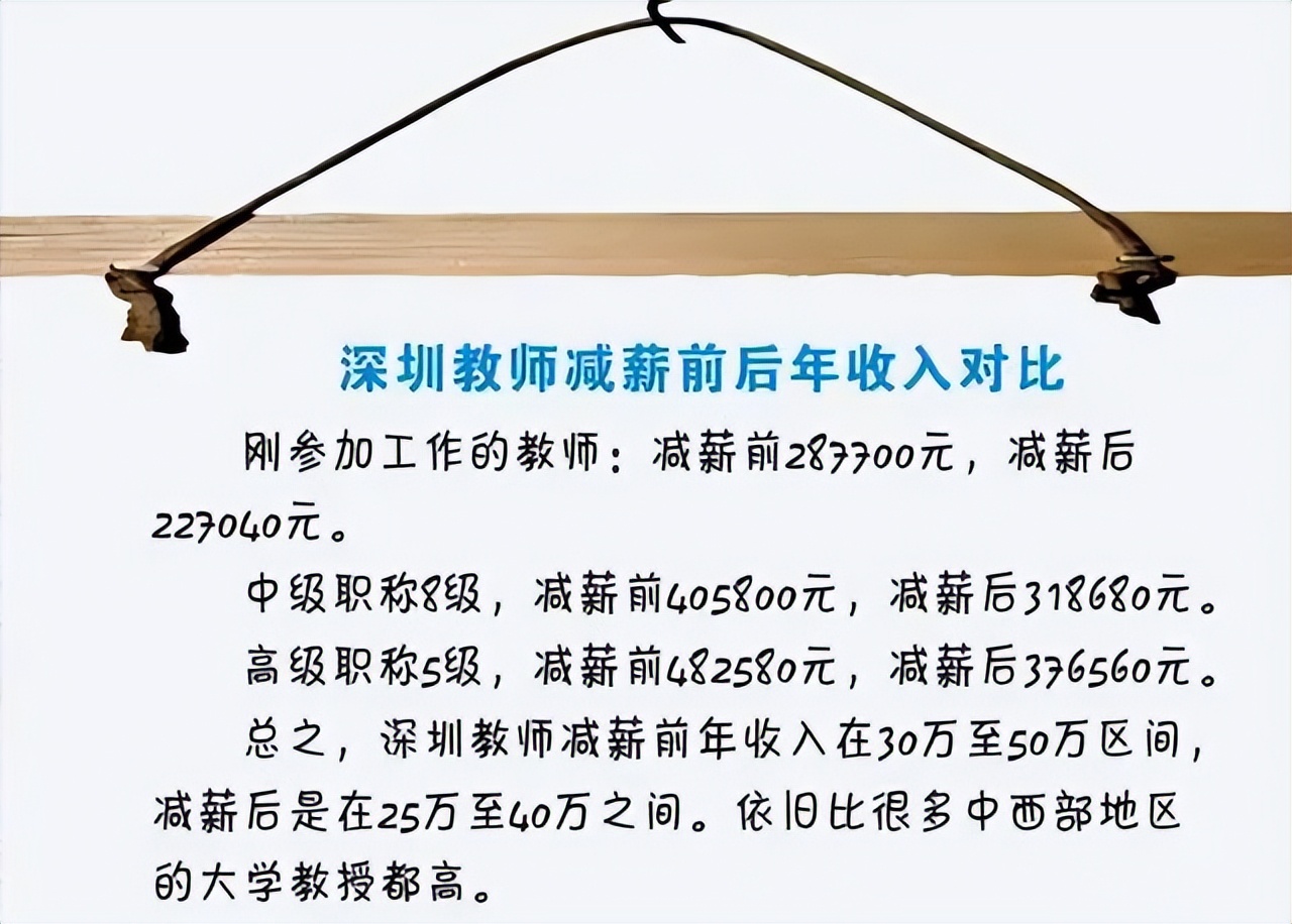 十年后，教师可能不是一个好岗位