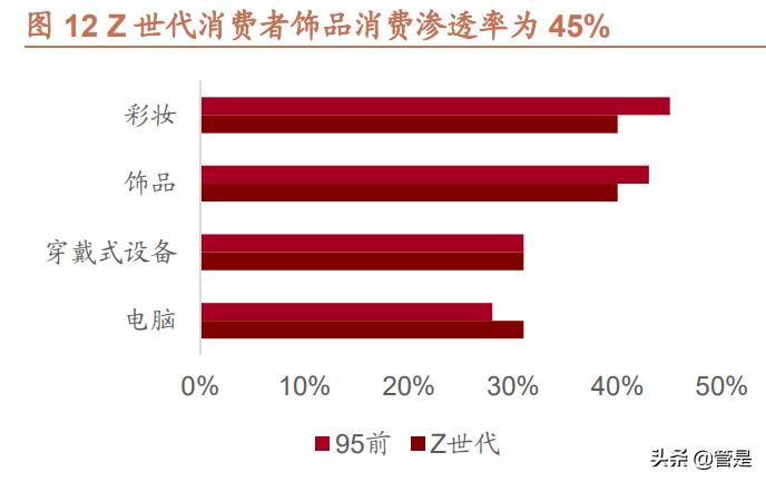 潮宏基珠宝培训总结,潮宏基珠宝业绩
