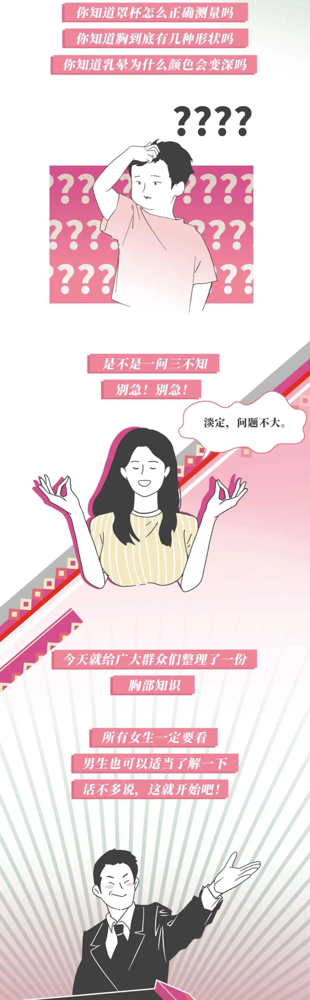 正常乳房有哪几种,乳房整形有哪几种类型