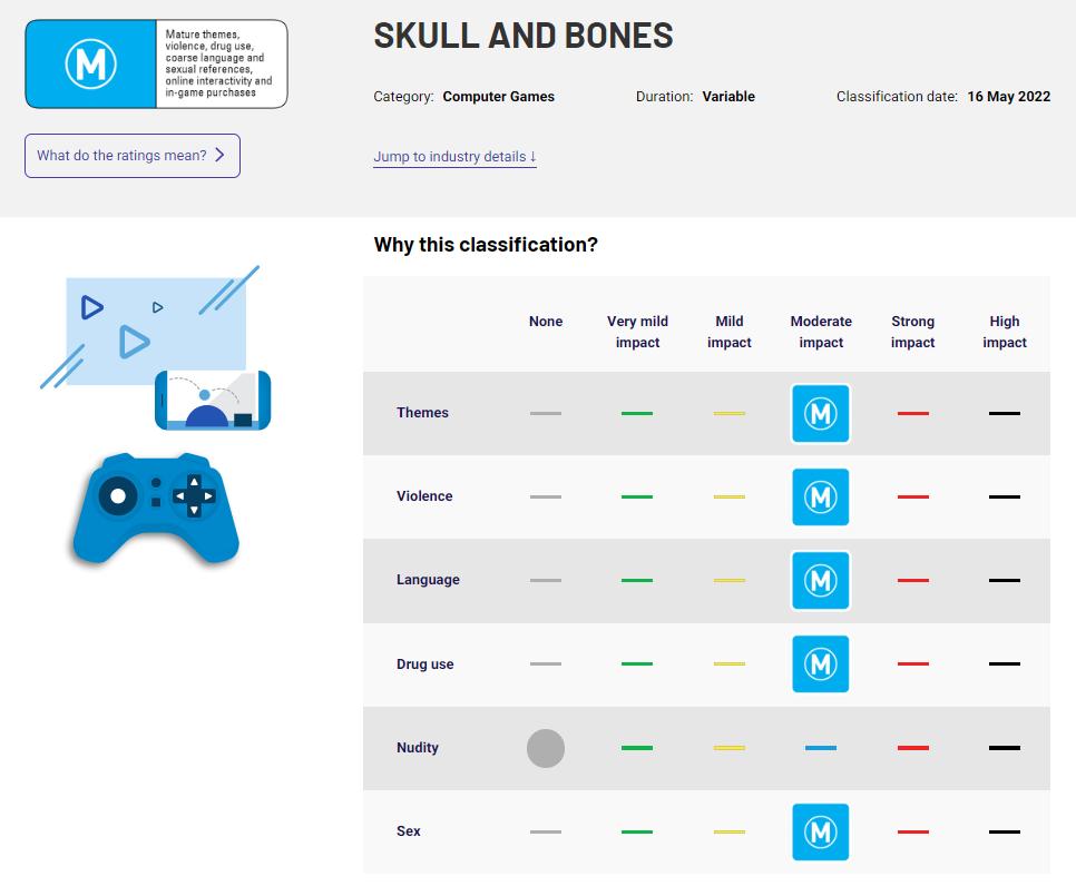 「每日PC游报」一起看看今天游戏圈发生了什么吧！5.18