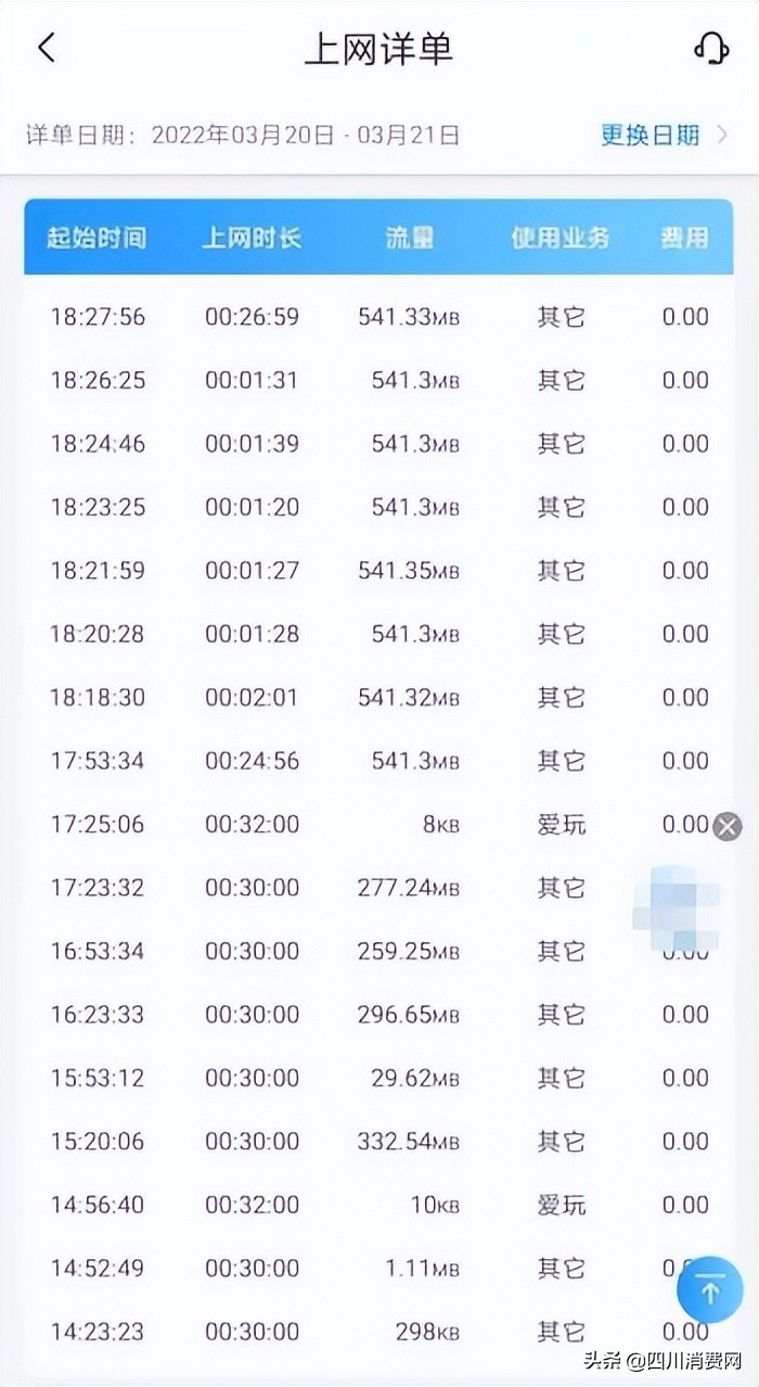 手机流量不够用办什么流量卡好,手机流量不够用怎么办中国移动