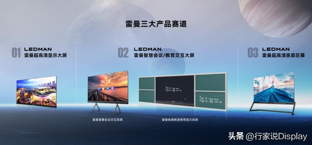 雷曼光电盈利模式,雷曼光电已形成三大系列产品矩阵