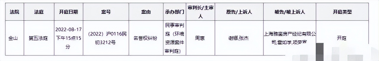 张杰谢娜状告房产中介案细节,张杰谢娜状告房产中介案系列