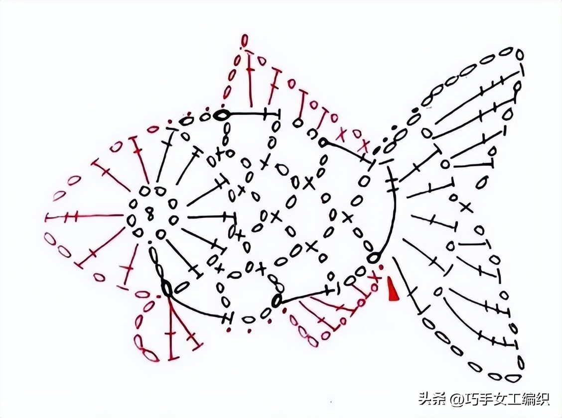 她只用零线就把鱼钩出了百变的花样，还超实用，真是太聪明了！