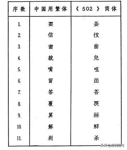 日本年度汉字谁来定,2019年日本年度汉字评选结果