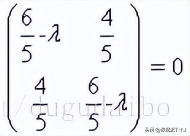 主成分分析构建回归模型,主成分分析法详细步骤