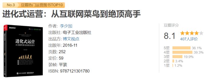 京东电商运营自学全套教程,电商推广运营自学全套教程