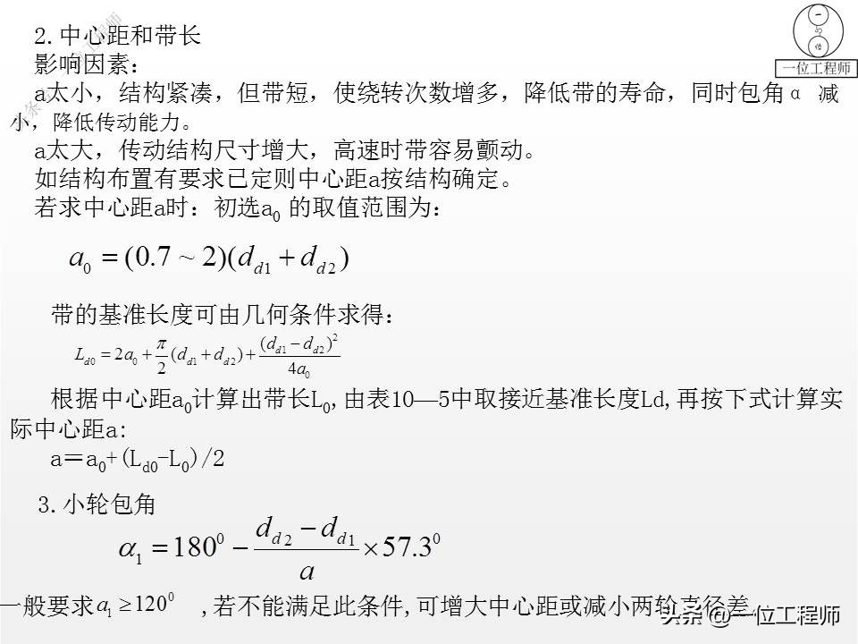 带传动的类型组成及应用特点,带传动理论与新型带传动参考文献