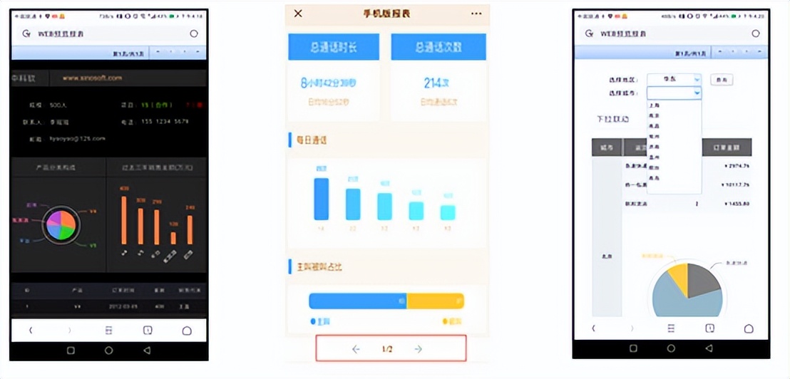 润乾报表价格,润乾报表落伍了吗