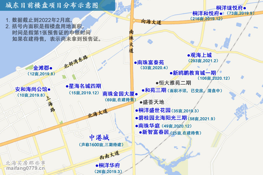 2019北海看房视频,北海看房最好的地段