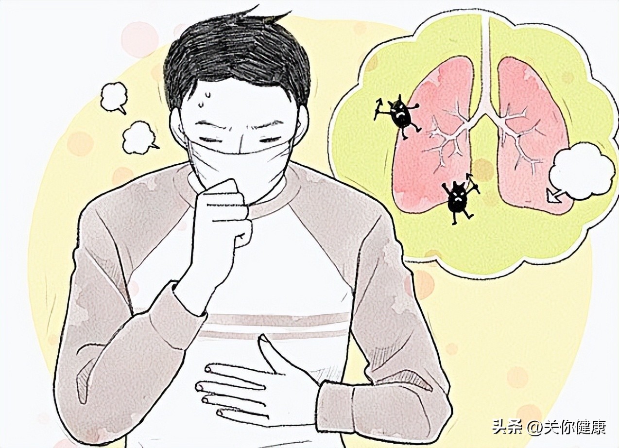 呼吸困难胸闷跟什么因素有关,呼吸困难的6大表现