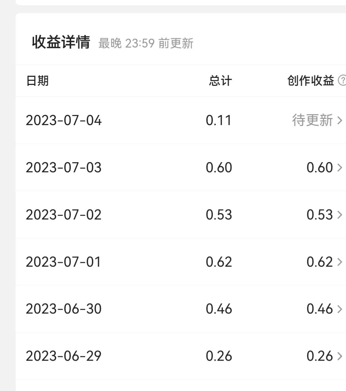 创业做自媒体怎么选择领域防骗,而立之年正确转行方法