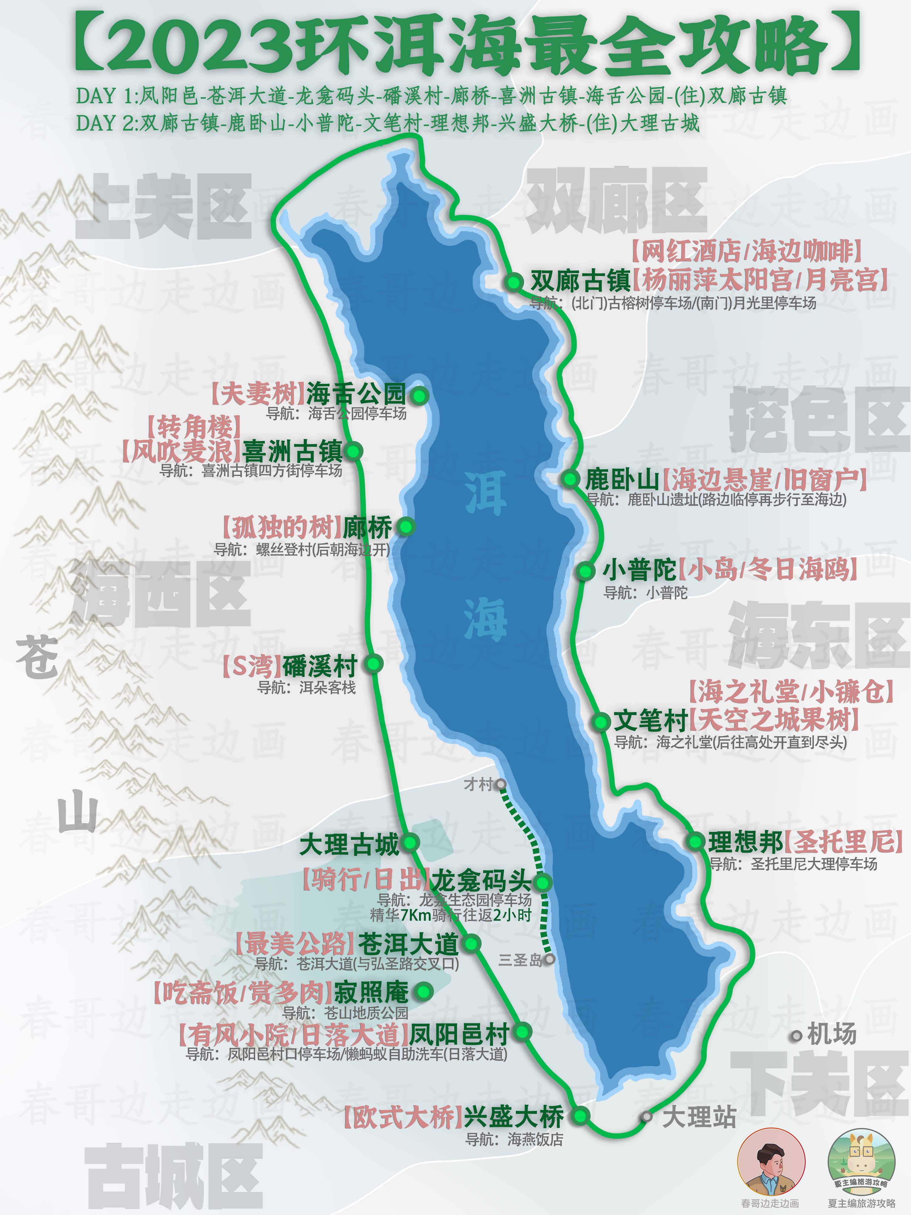 国内自驾72幅经典地图,国内经典旅游攻略图高清