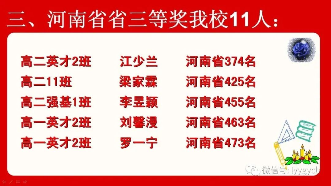 洛一高高考喜报英才班,2019年洛一高喜报