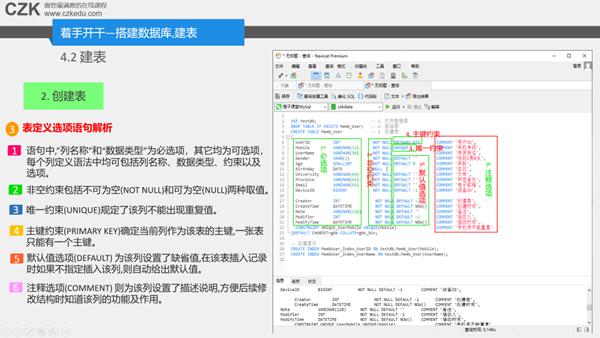 用sql创建数据库教程,sql使用管理平台创建数据库和表