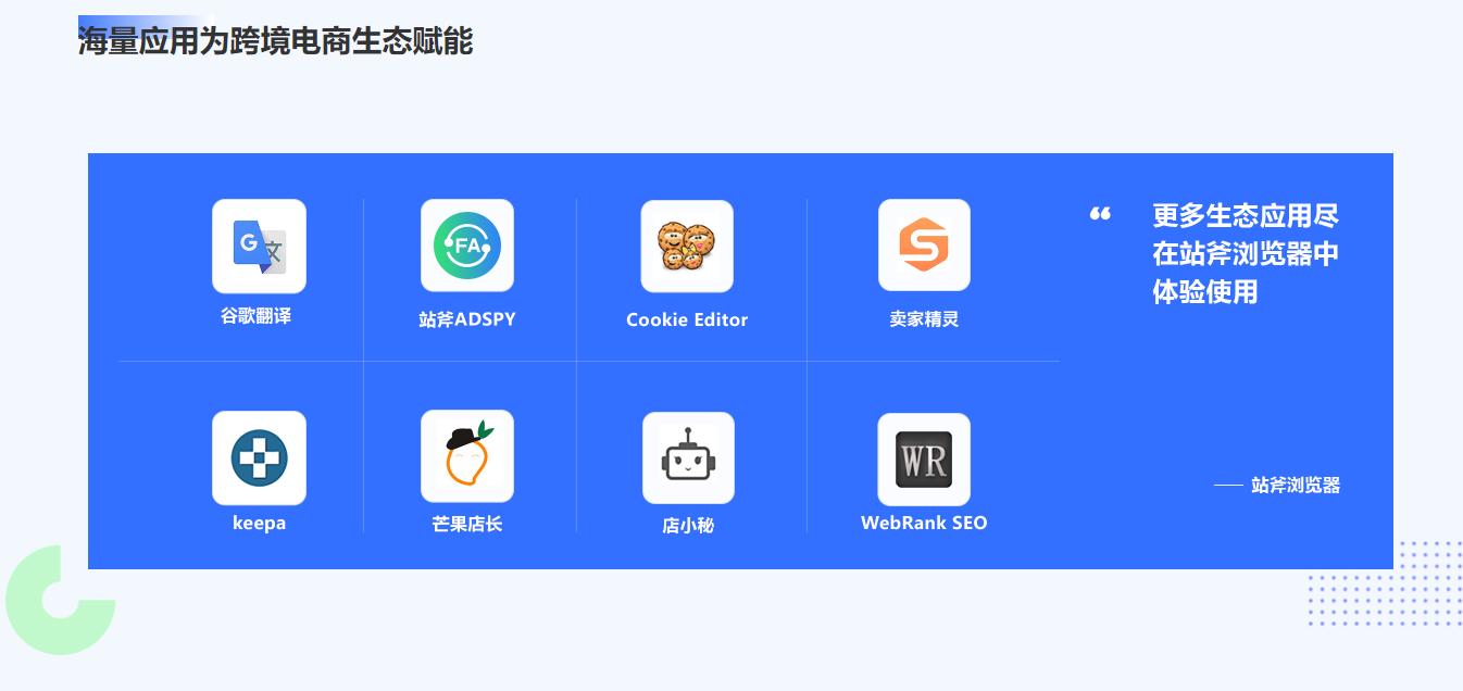 跨境店铺有啥平台,跨境店铺用什么助手