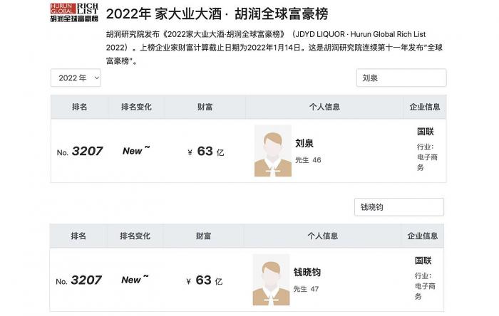 垂直电商平台工业品,工业品垂直电商