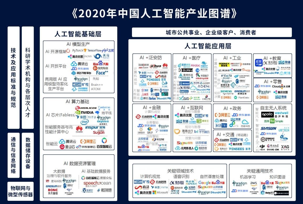 园区招商最新信息,招商园区规划布局