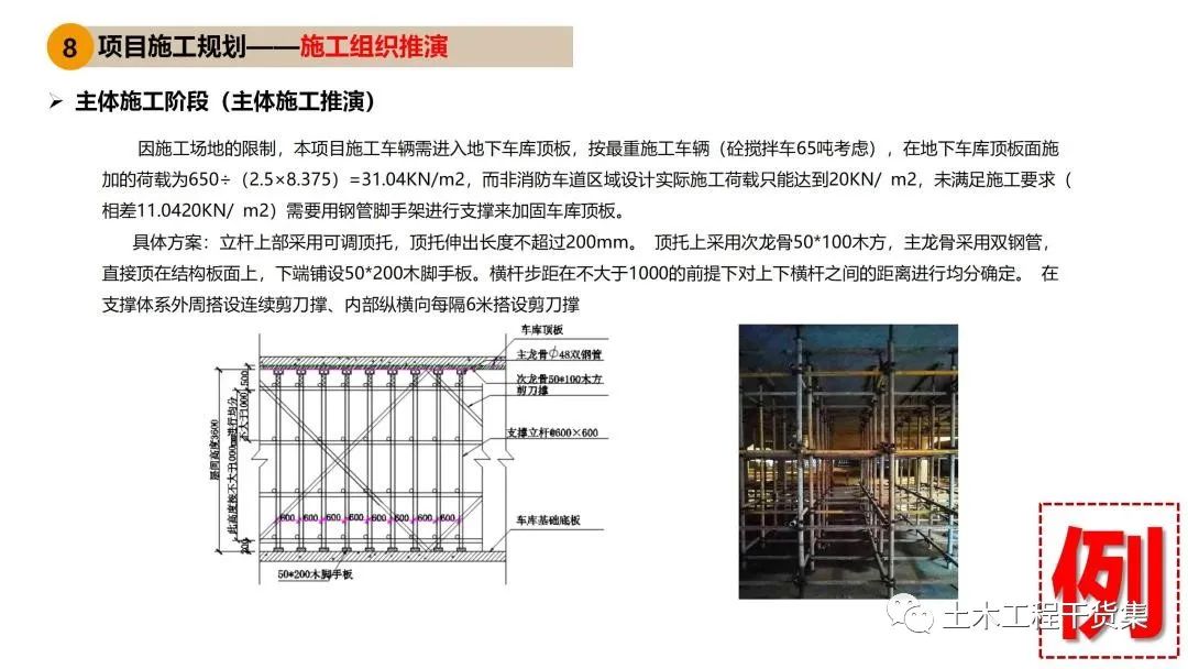 工程策划ppt,工程策划书ppt