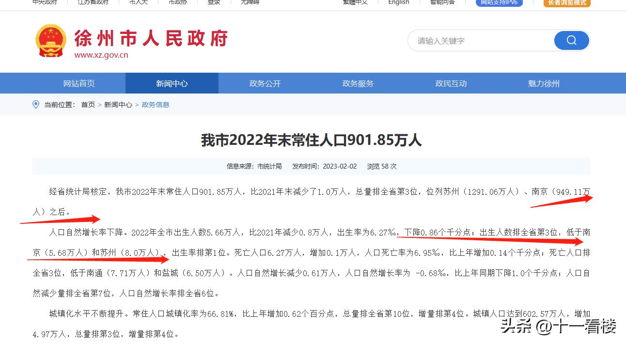 南京市各区公布人口数据,南京市人口规模