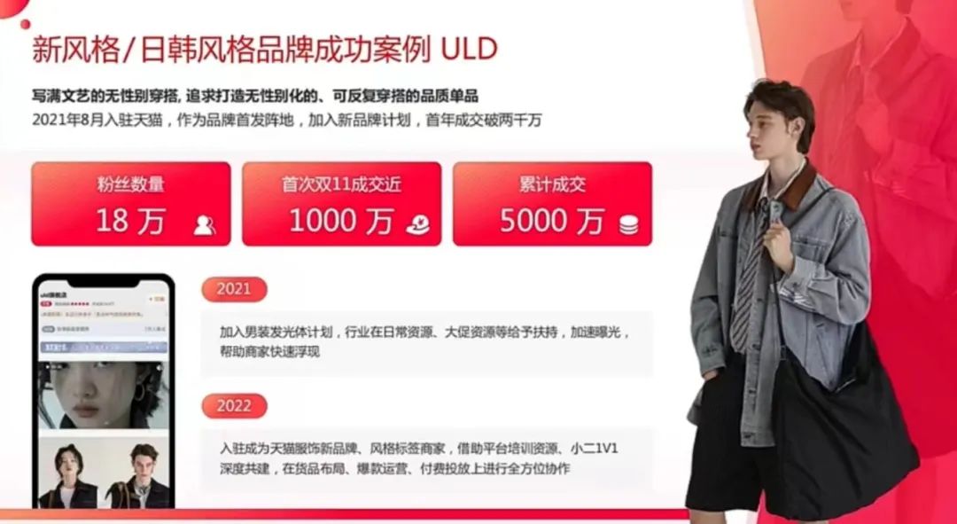 天猫服饰行业招商,天猫招商政策