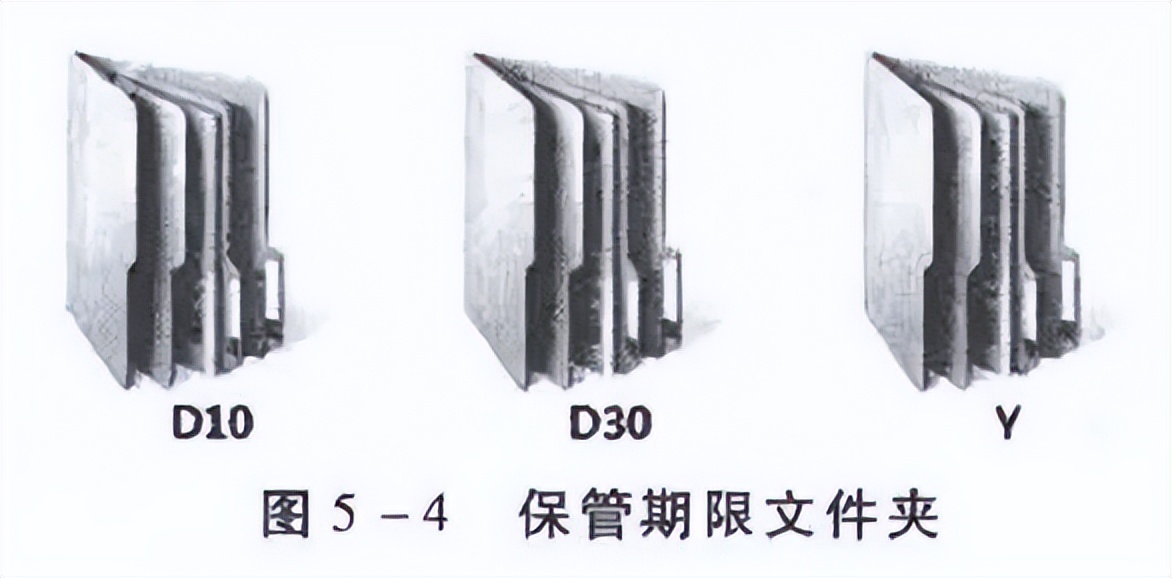 归档文件整理规则解读pdf,归档文件整理规则最新标准