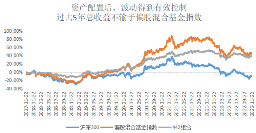 世界杯资金走向,从世界杯看投资