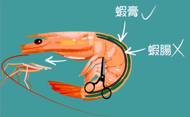 粤式腌大虾,广式豉油皇焗大虾