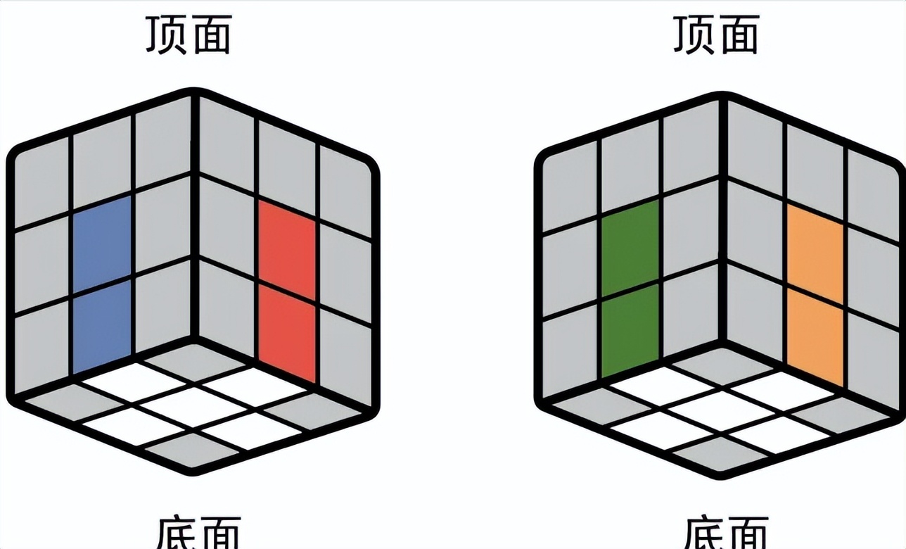 用纸折2阶魔方不用磁铁可转动,拼三阶魔方一个口诀就能拼好