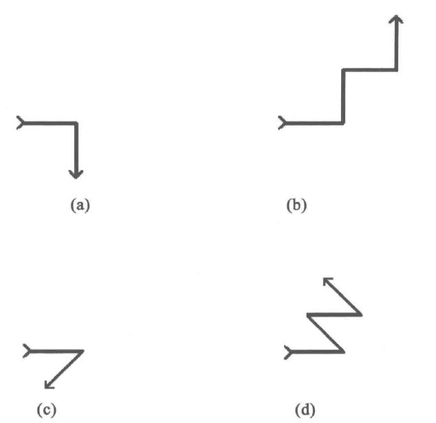 印度富人门口画图案,印度地板画