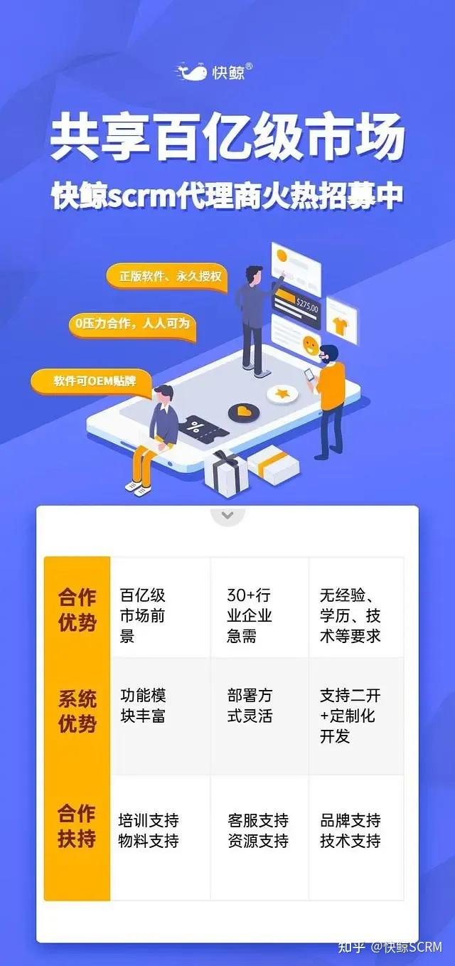 快鲸scrm系统要多少钱,快鲸scrm的优势和劣势