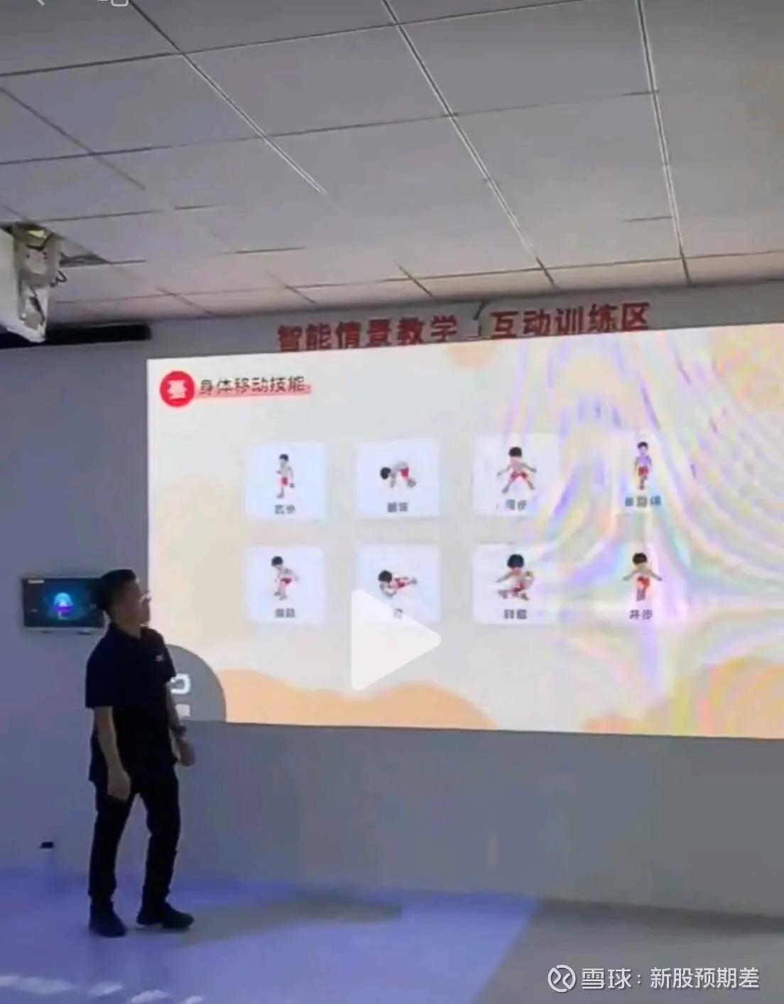 康力源体育设施,康力源智能体育教室