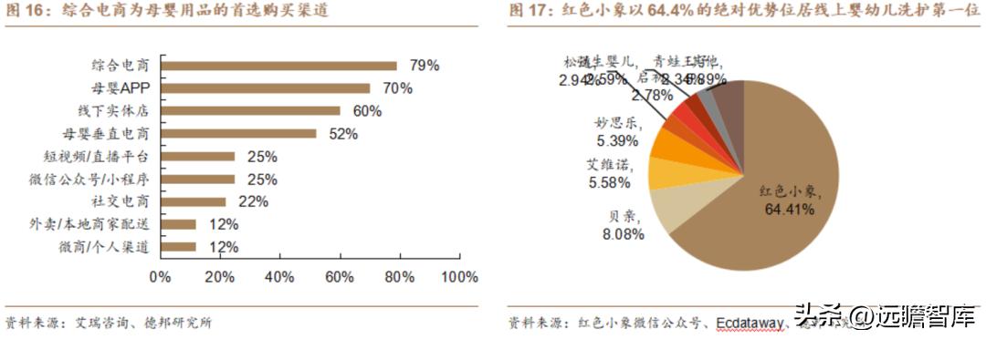 贝泰妮透明质酸修护生物膜,打造皮肤健康生态