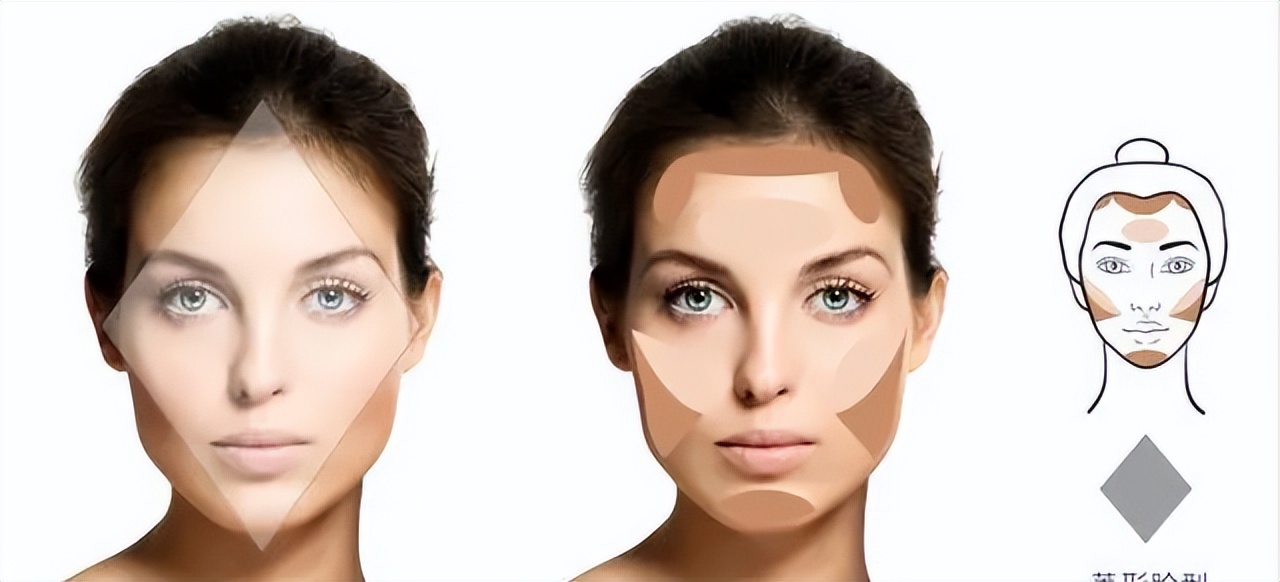 新手如何化妆自然不卡粉,新手如何化妆出无瑕零毛孔的皮肤