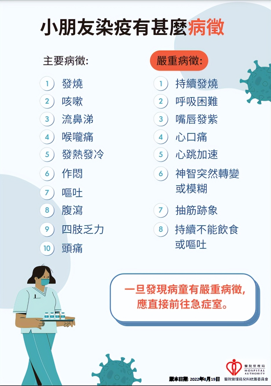 儿童感染奥密克戎应注意这几点,香港奥密克戎感染率