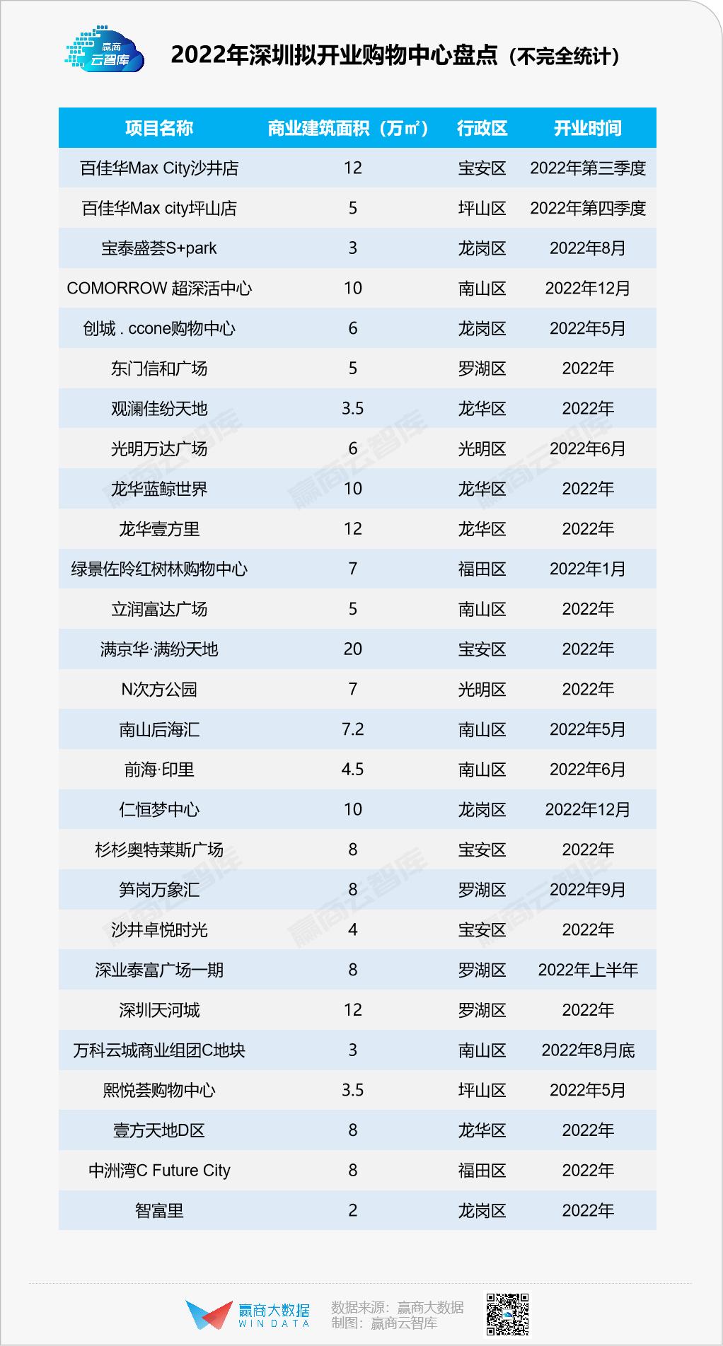 拒绝躺平工作的人,拒绝躺平的深圳人