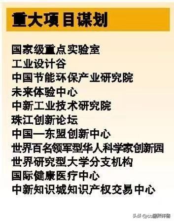 中心广州知识城发展由来