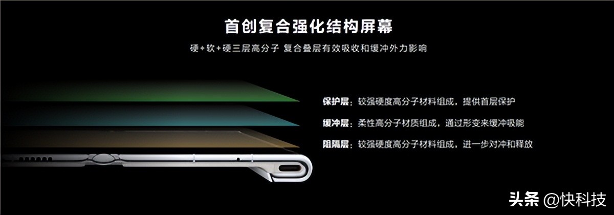 华为matexs2折叠屏幕硬度测试,华为matex2超轻薄