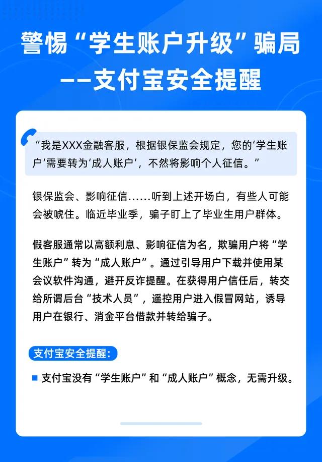 紧急提醒别上当图片,紧急提醒收到这种短信千万别上当