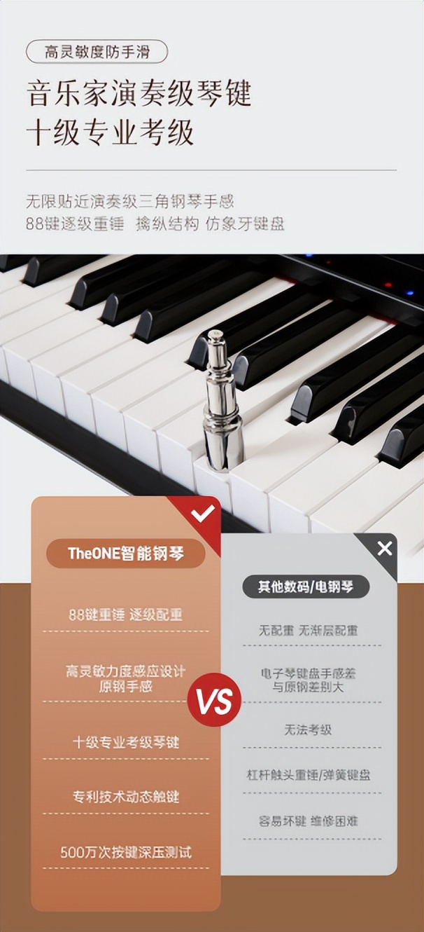 theone郎朗智能钢琴,theone智能钢琴和传统钢琴的对比