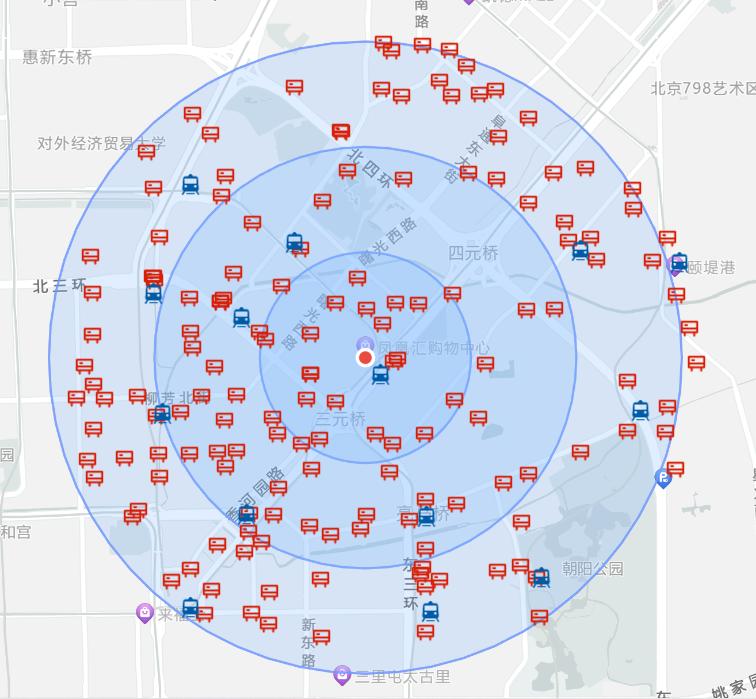 商场如何与竞品抢占市场,对于商圈周边竞品有什么应对策略