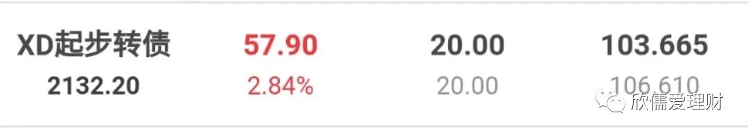 可转债日内高频买卖最好用的指标,可转债定盘指标详解