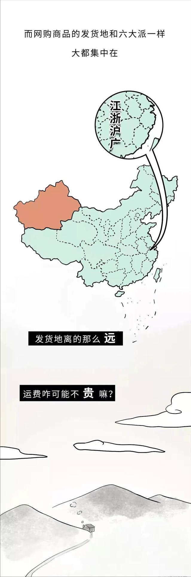 *疆新**到底有多“大”？幽默漫画科普，难怪不包邮