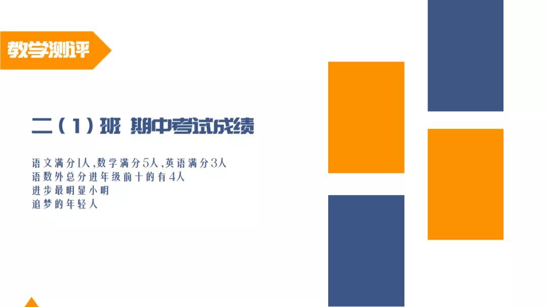 ppt怎么样一键排版美化,wpsppt一键排版怎么用