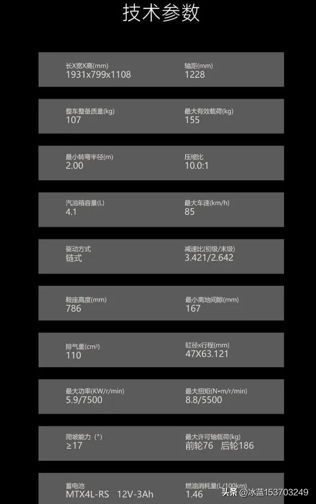 本田幼兽cc110凭什么卖那么贵,本田幼兽cc110可以跑长途吗