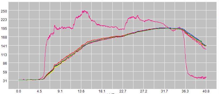 如何知道数控机床刚性好不好,如何判断数控机床什么系统的