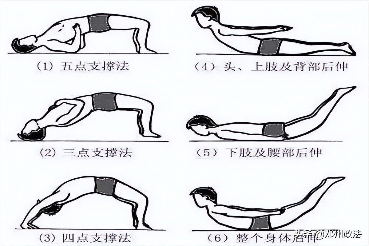 腰突压迫坐骨神经痛怎么治疗最好,腰突压迫神经臀部疼最好治疗方法