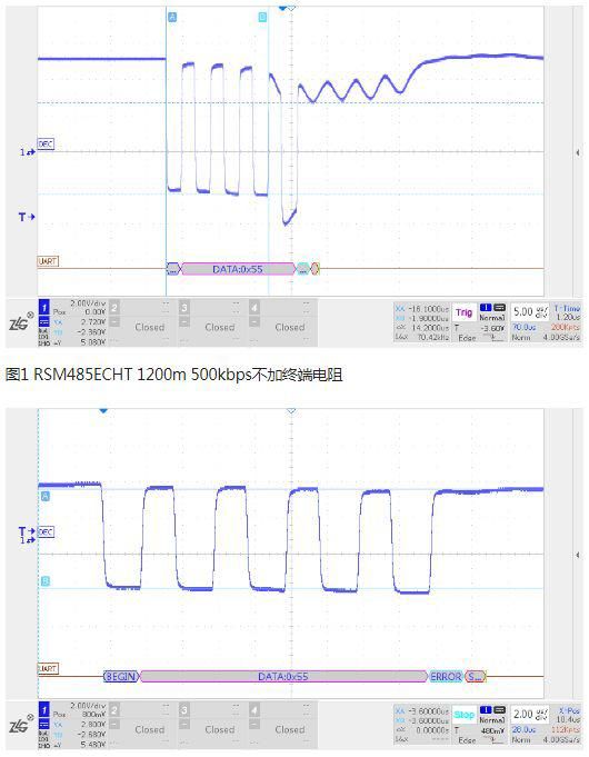 单片机中的通信协议怎么写进去的,单片机串行通讯协议有哪些